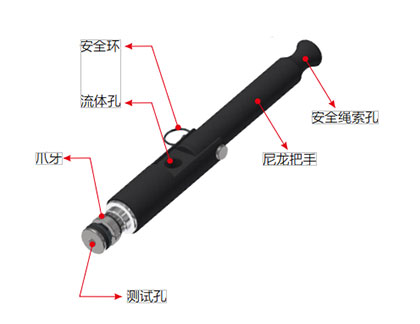 G35快速密封接头规格