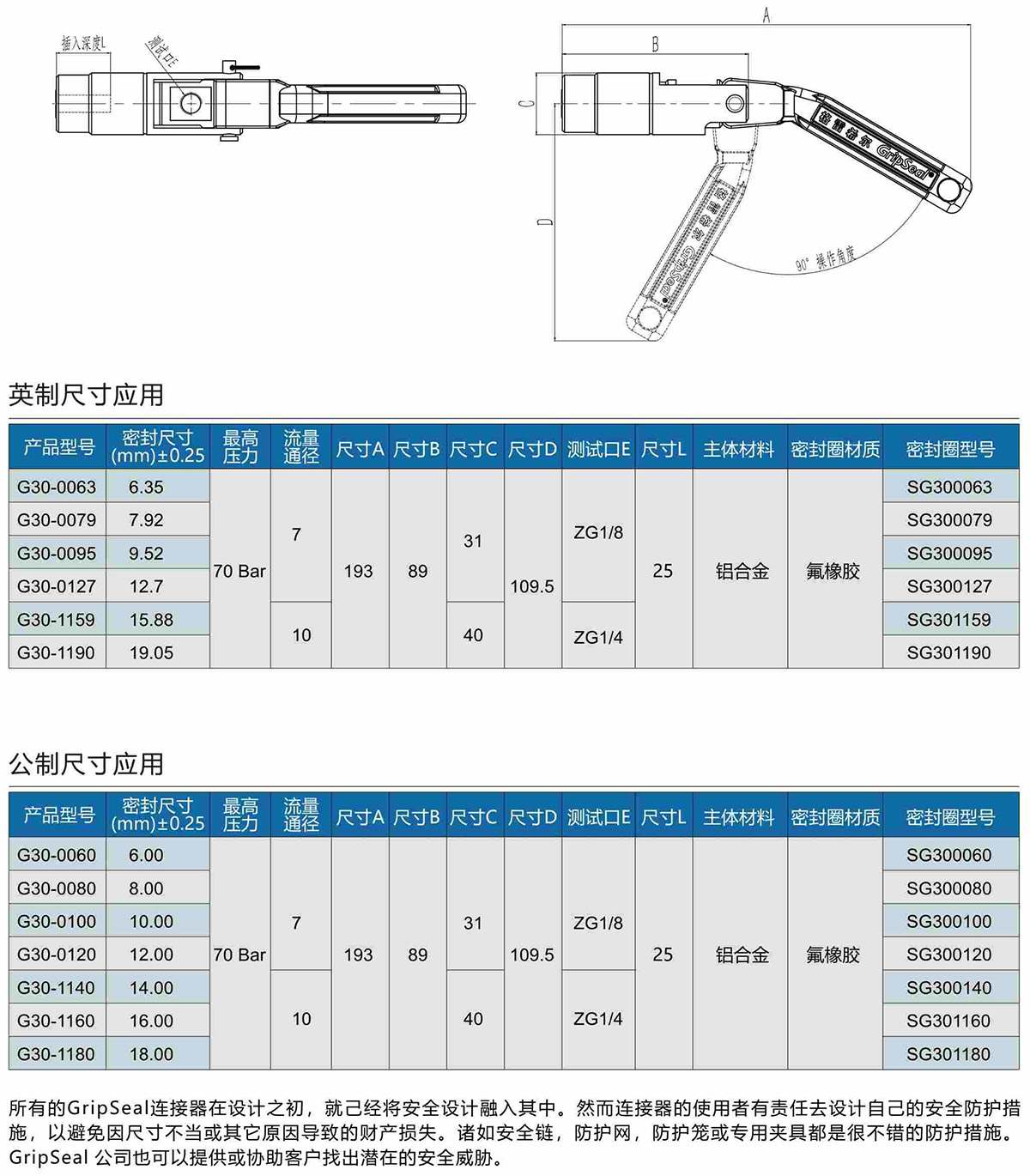 气密测试接头G30型号表