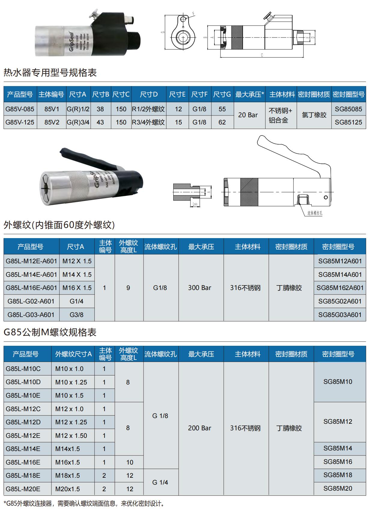 螺纹快速密封接头型号表