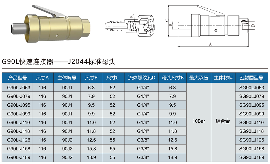 G90L-J规格选型表