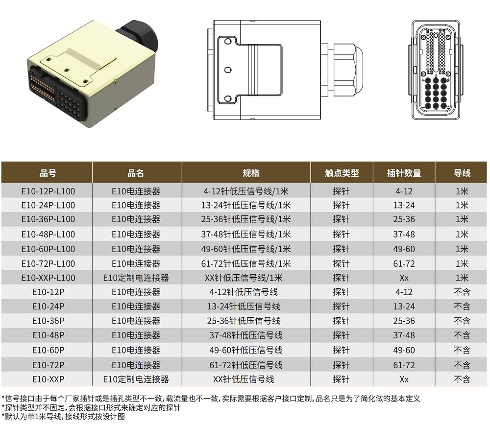 E10电信号规格型号