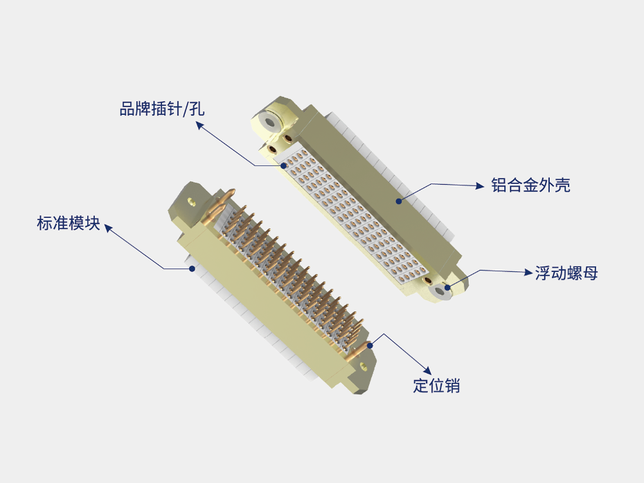 C90M电测试对接模块