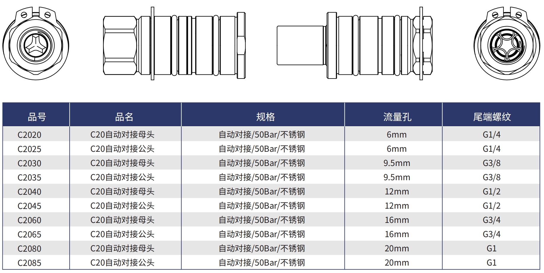 C20公母头规格型号